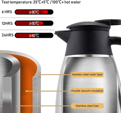 HwaGui Thermoskanne 2L Edelstahl Isolierkanne Quick Tip Verschluss Gold