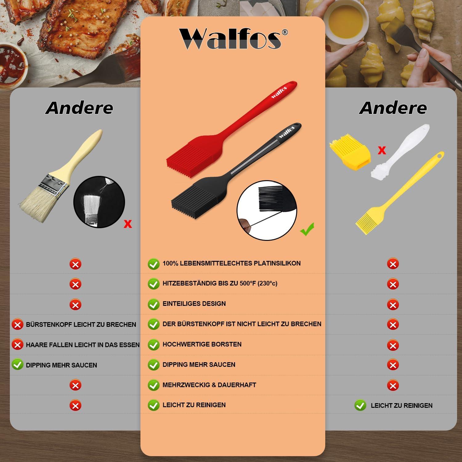Walfos® Silikonpinsel-Set (21cm) - Hitzebeständiger Grillpinsel, Lebensmittelqualität, BPA-frei