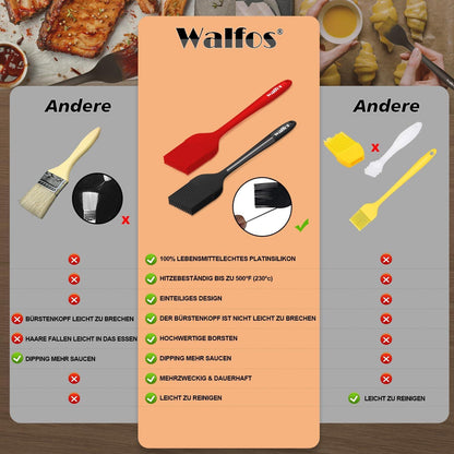 Walfos® Silikonpinsel-Set (21cm) - Hitzebeständiger Grillpinsel, Lebensmittelqualität, BPA-frei