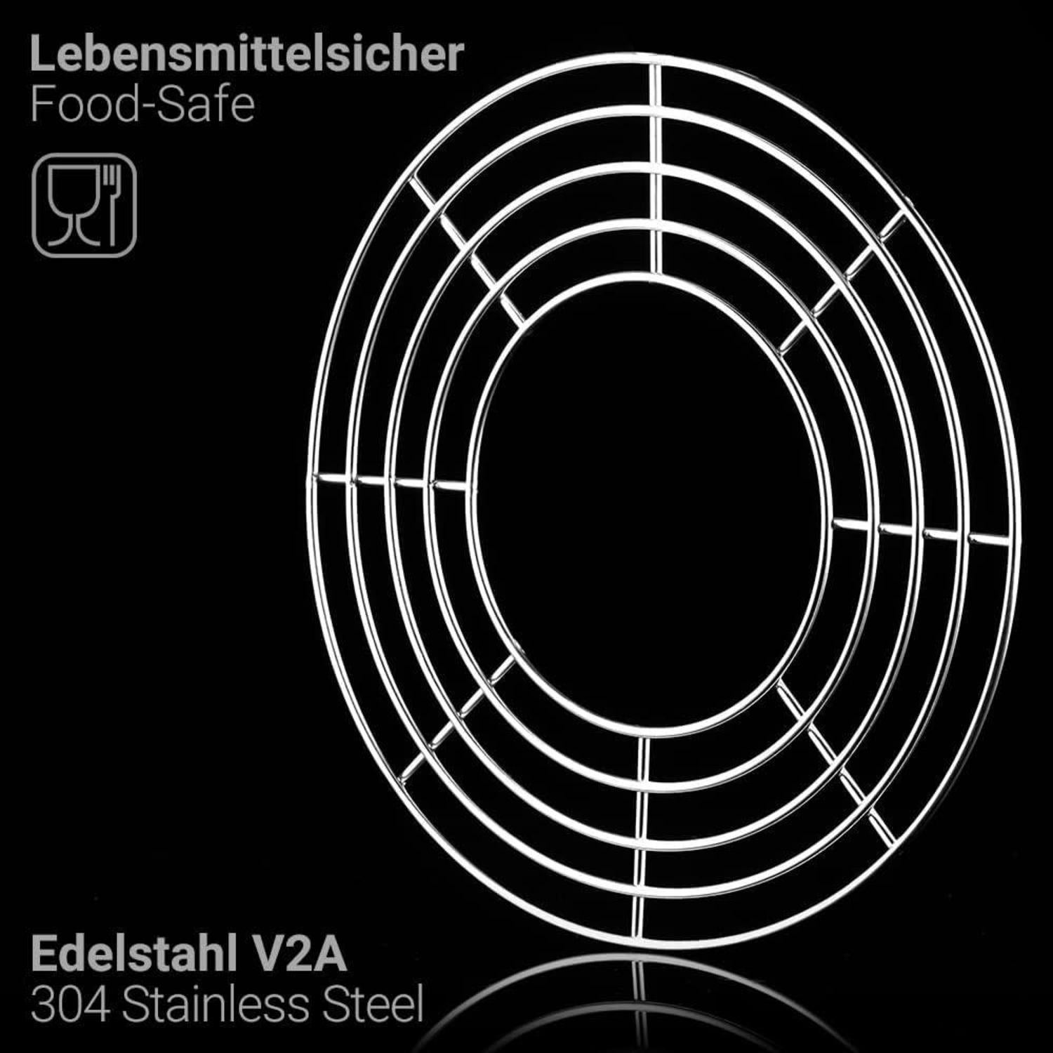 Aufbackgitter Edelstahl V2A für Omnia Backofen | Spülmaschinenfest
