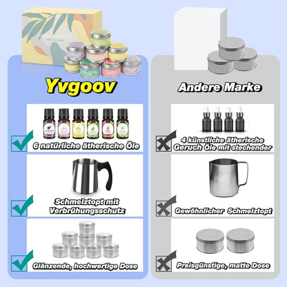 Kerzen selber machen Set Kerzenherstellung Kit mit Duftölen