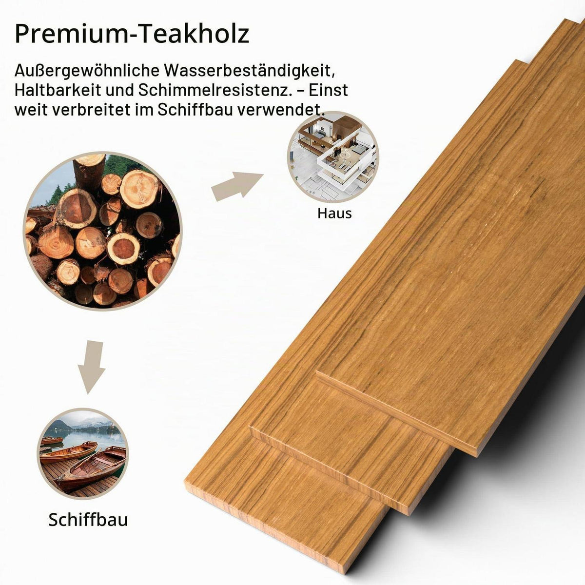 Teakholz Duschmatte rutschfest 80x50cm – Badematte für Badezimmer & Sauna