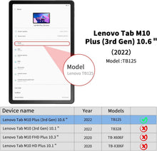 EasyAcc Tastatur Hülle für Lenovo Tab M10 Plus 10.6