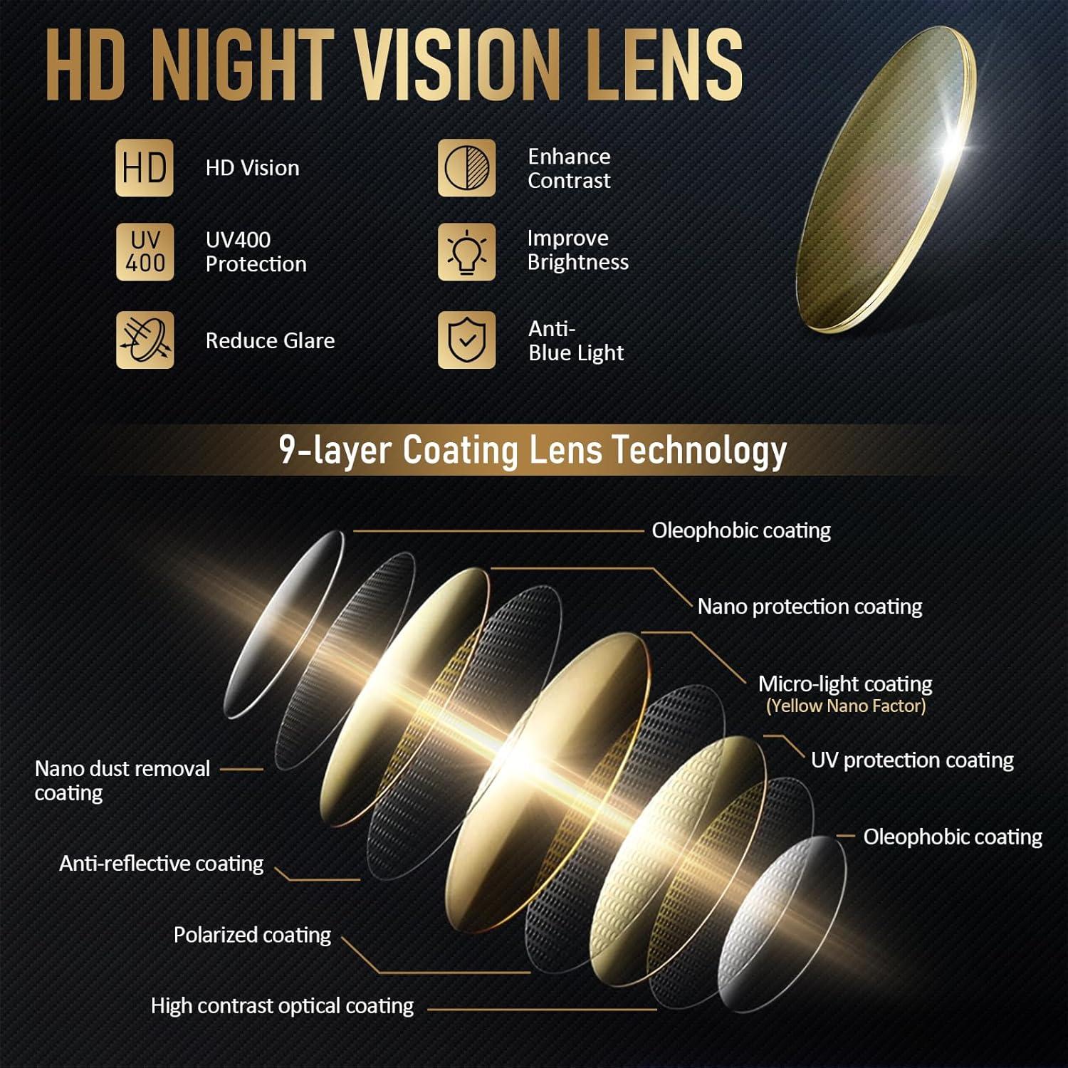 Polarisierte Pilotenbrille Herren UV400 Sonnenbrille Damen