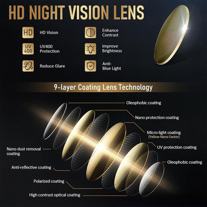 Polarisierte Pilotenbrille Herren UV400 Sonnenbrille Damen