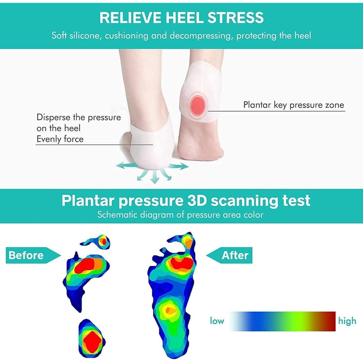 Dyroe Fersenpolster Gel Fersenschoner für Fersensporn & Plantarfasziitis
