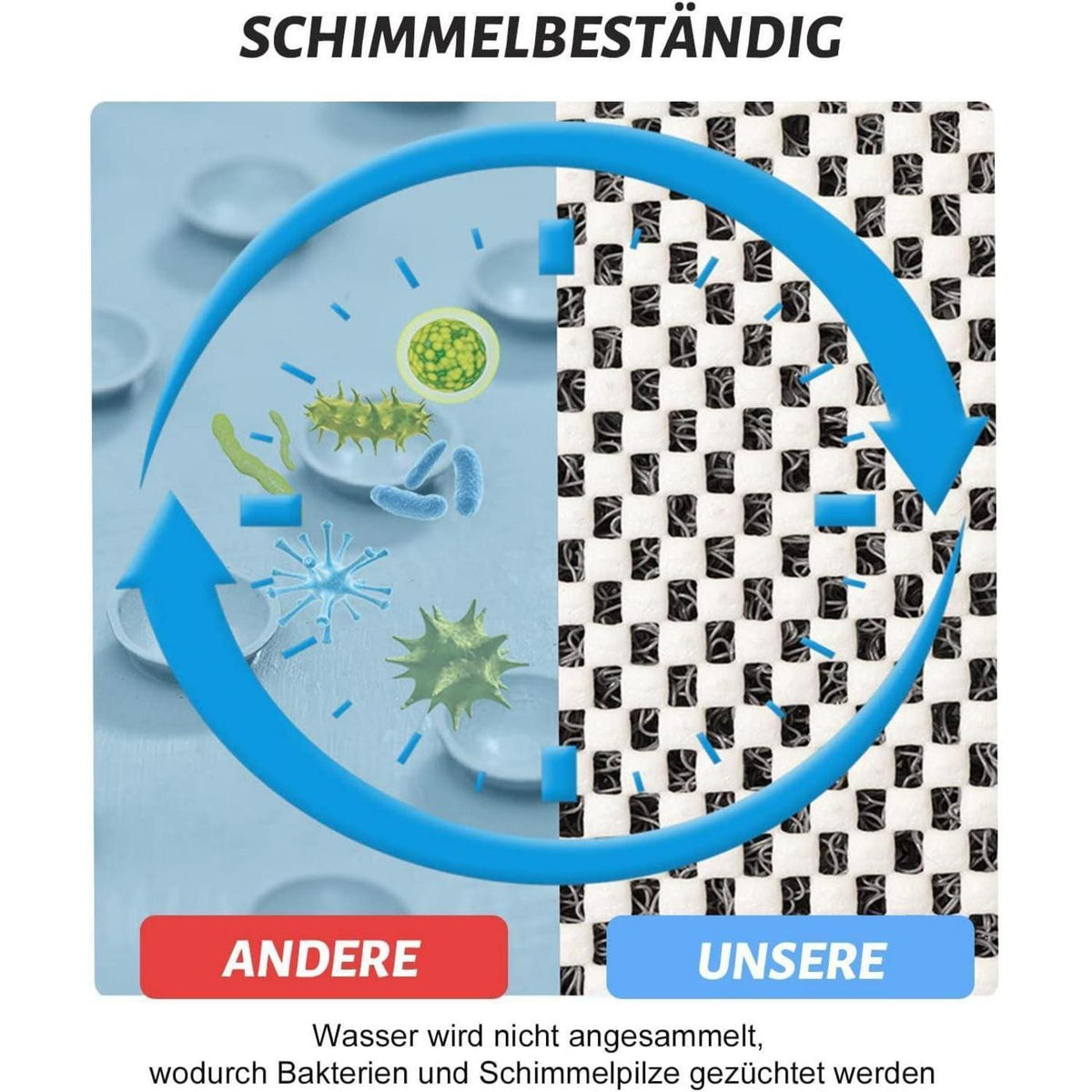 Rutschfeste Duschmatte 60x60cm – Schnelltrocknend & Hygienisch