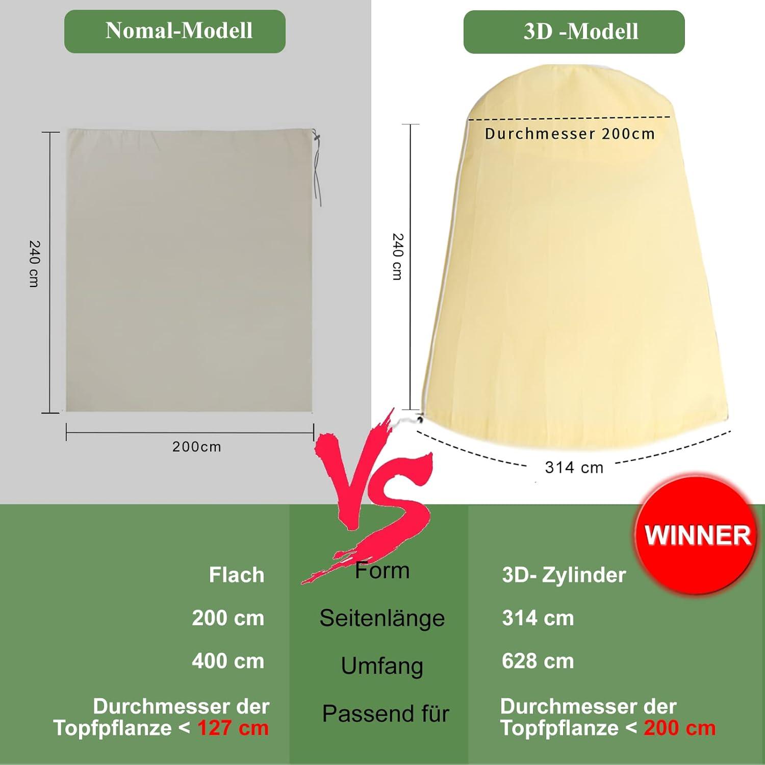 Pflanzen Winterschutz 200x200x240cm 80g/m² Frostschutz Jutesack