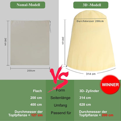 Pflanzen Winterschutz 200x200x240cm 80g/m² Frostschutz Jutesack