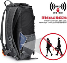 Ultraleichter 15L Trekkingrucksack Damen Herren Outdoor