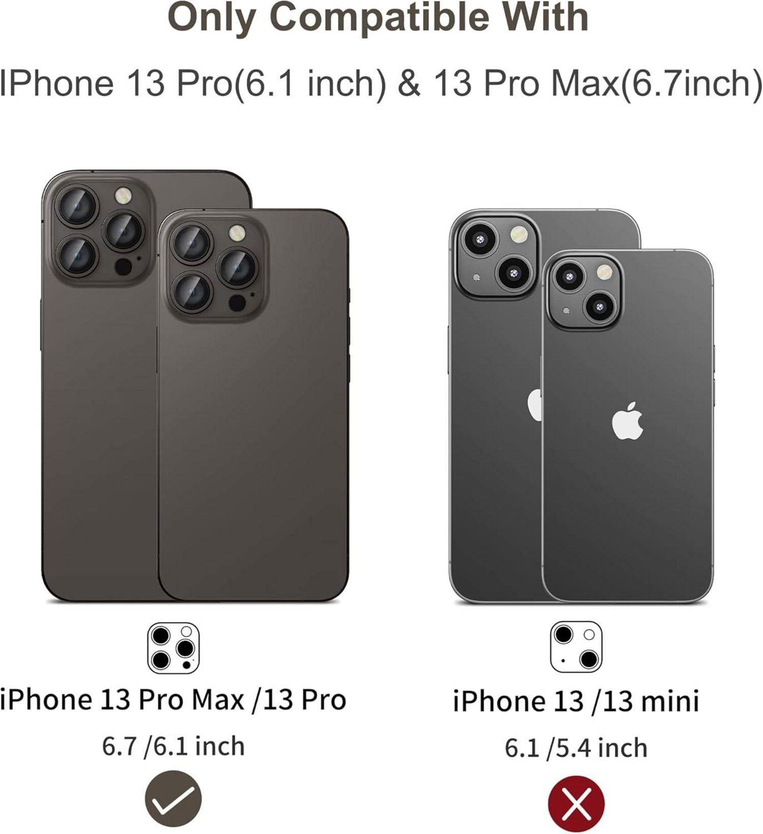 Kameraschutz iPhone 13 Pro Max Kamera Schutzglas 9H Kratzfest Schwarz