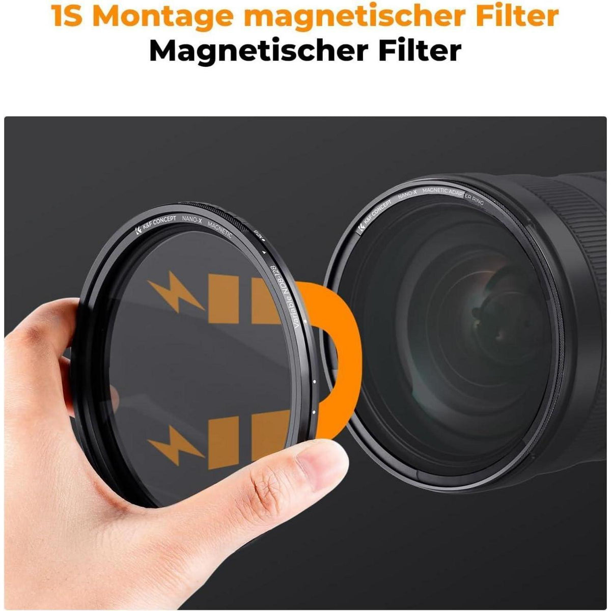 Magnetischer Variabler ND Filter ND8-128 (3-7 Stop)