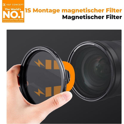 Magnetischer Variabler ND Filter ND8-128 (3-7 Stop)