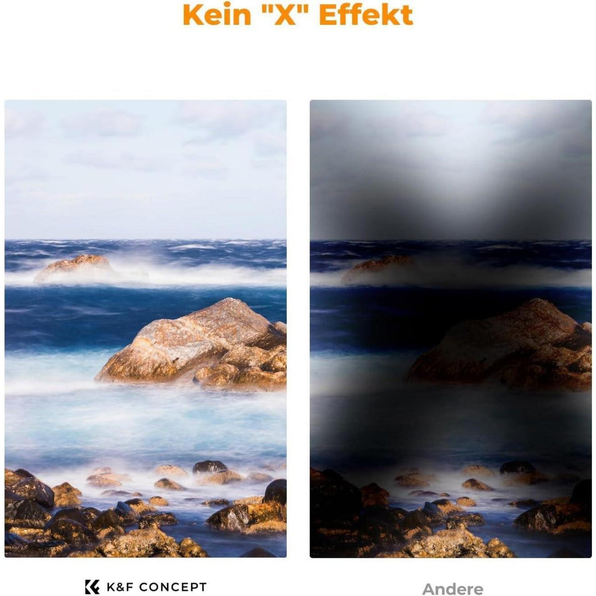 Magnetischer Variabler ND Filter 62mm ND8-128