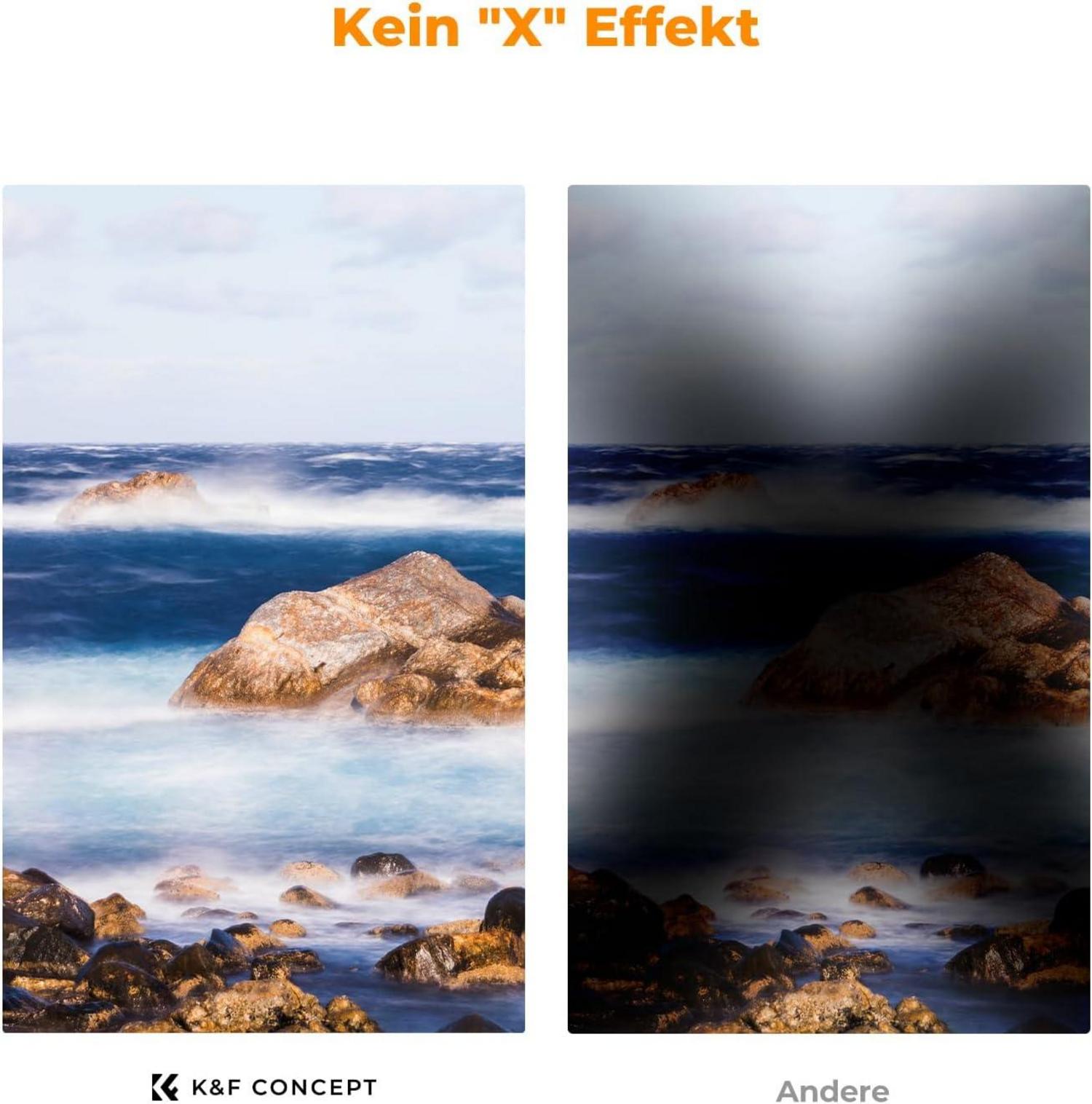 58mm Magnetischer Variabler ND Filter ND8-128 Neutral Graufilter
