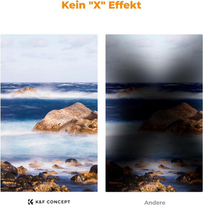 58mm Magnetischer Variabler ND Filter ND8-128 Neutral Graufilter