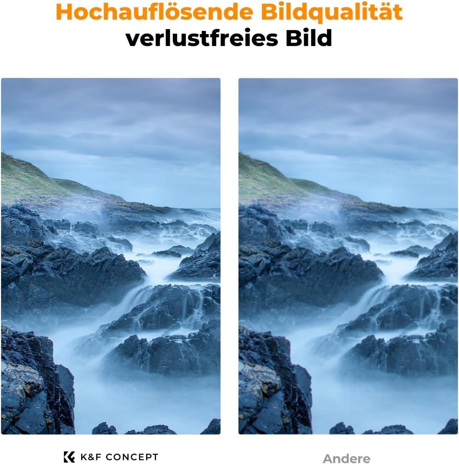 58mm Magnetischer ND Filter Variabler Graufilter ND8-128 Neutral Density
