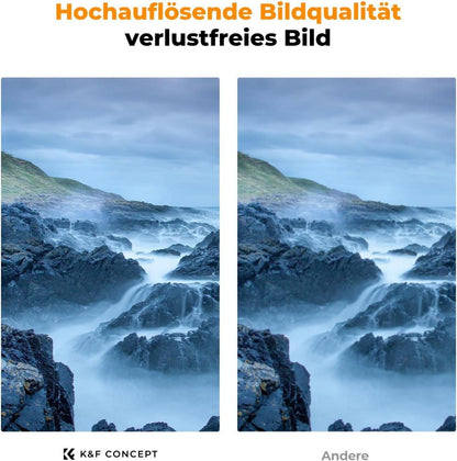 58mm Magnetischer ND Filter Variabler Graufilter ND8-128 Neutral Density