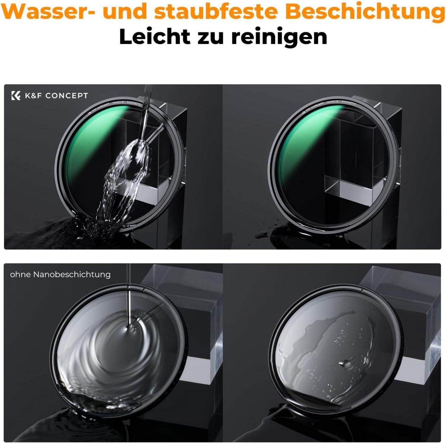 58mm Variabler Magnetischer ND Graufilter ND8-128 (3-7