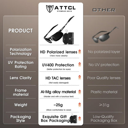 ATTCL Herren Polarisierte Sport-Sonnenbrille Al-Mg