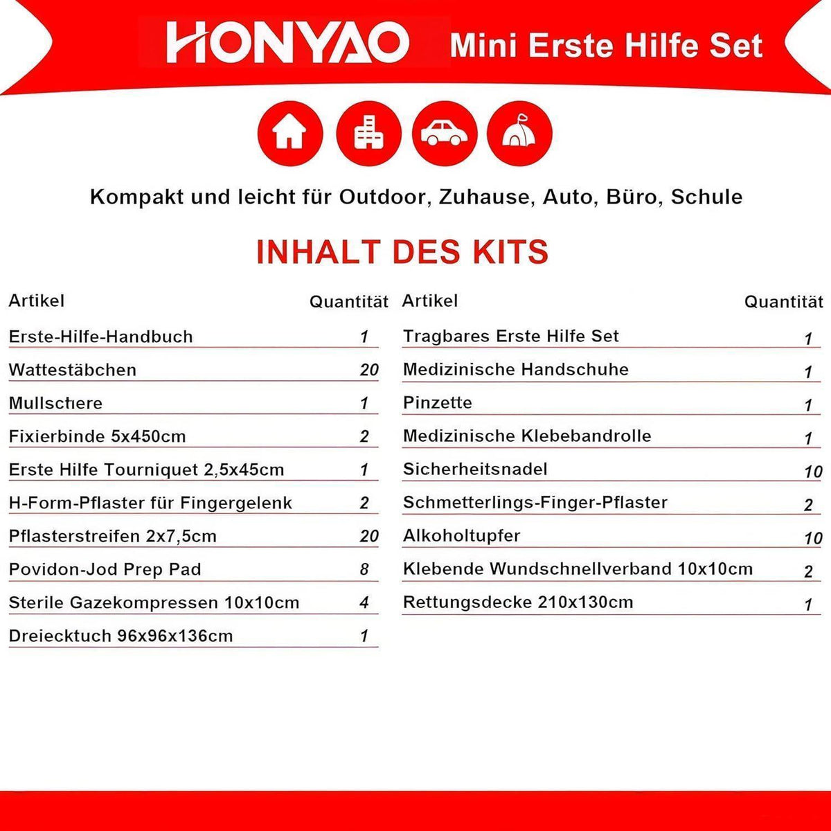 Mini Erste Hilfe Set 90tlg. – Reiseapotheke für Outdoor & Alltag