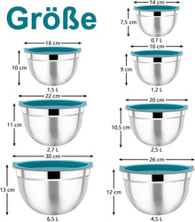Homikit Edelstahl Rührschüssel Set 7-teilig mit Deckeln Blau