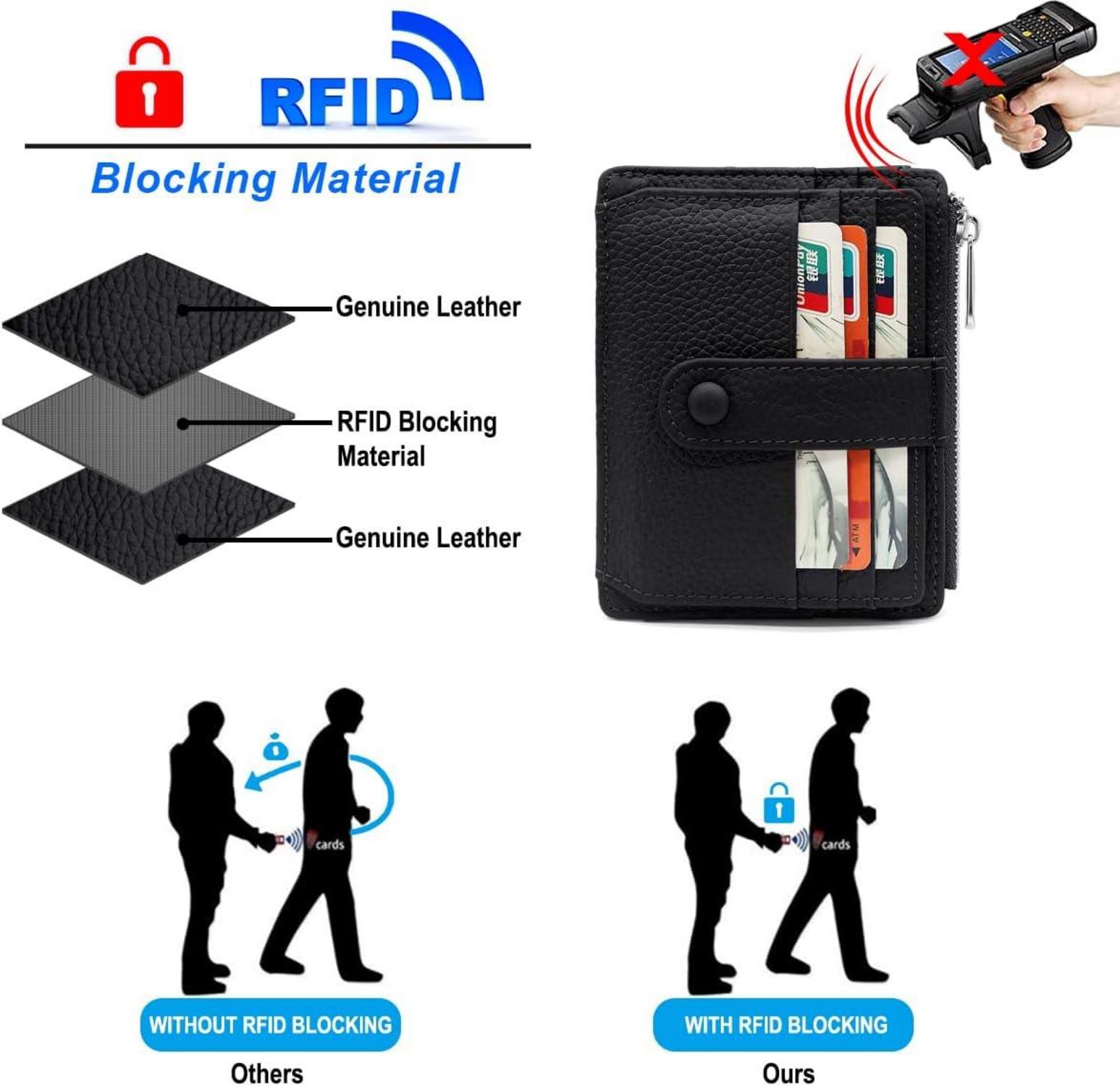REETEE RFID-Geldbörse Echtes Leder Kartenetui Münzfach Schwarz
