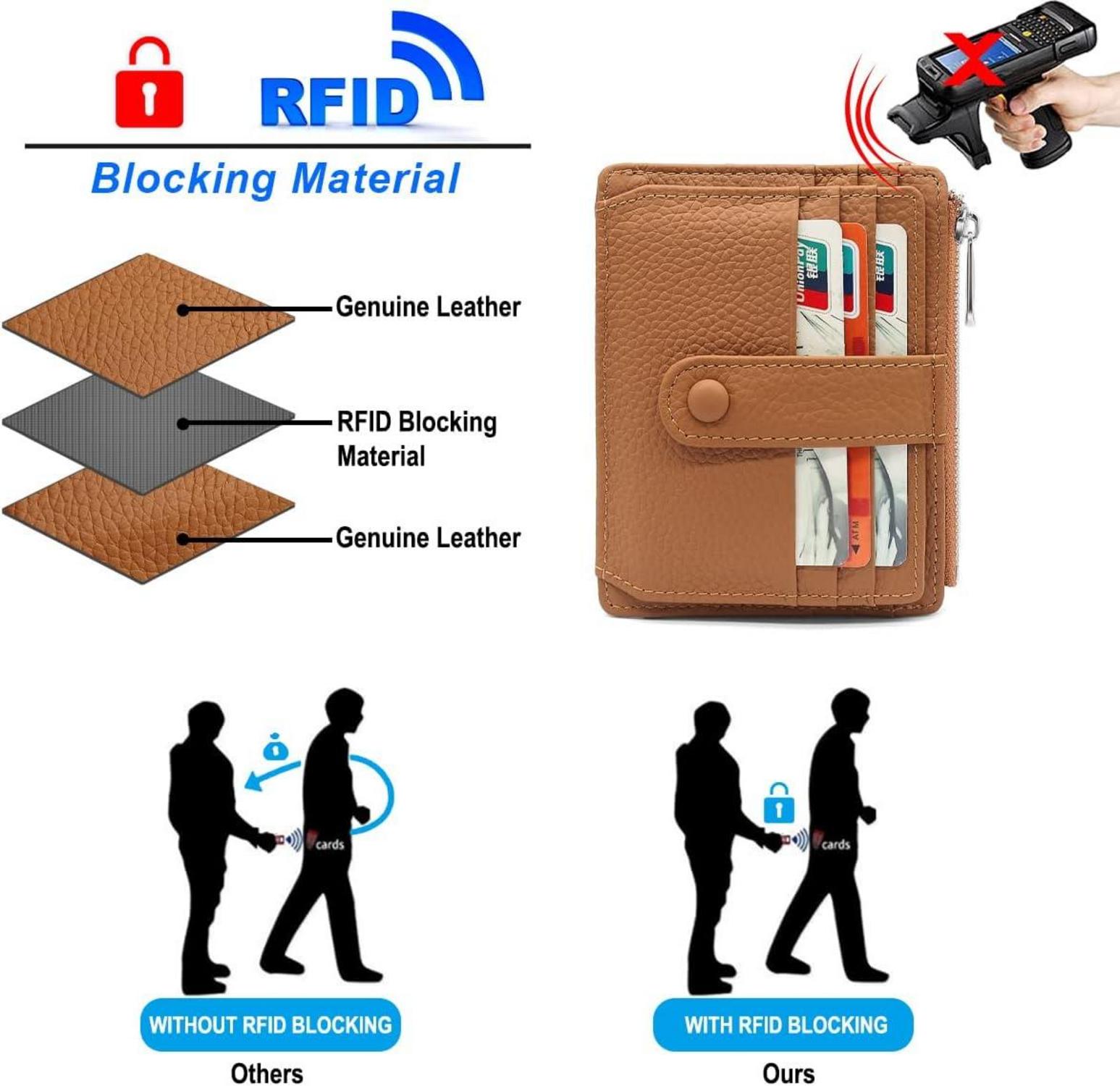 Herren Damen Geldbörse RFID Schutz Echtes Leder 14 Karten Münzfach Slim Wallet