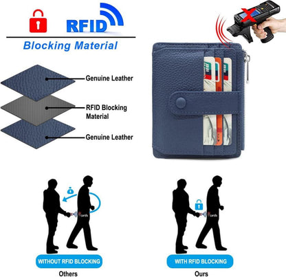 Klein Leder RFID Geldbörse Damen Herren Münzfach 14 Kartenhalter Blue
