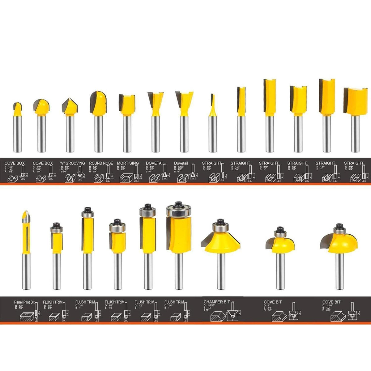 35-teiliges Fräser-Set für Holz mit 1/4 Zoll Schaft