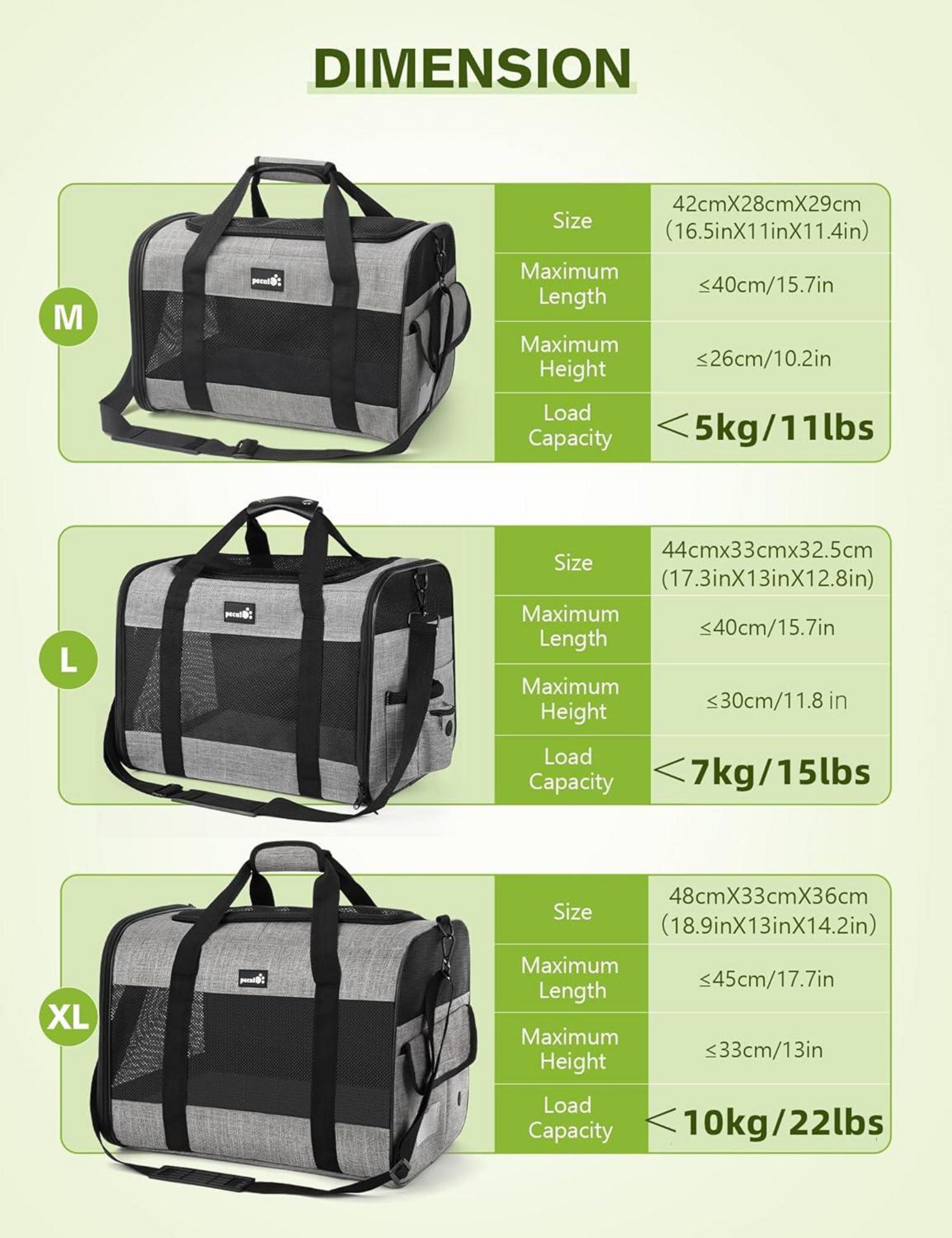 Katzentransportbox Atmungsaktiv Hundetasche