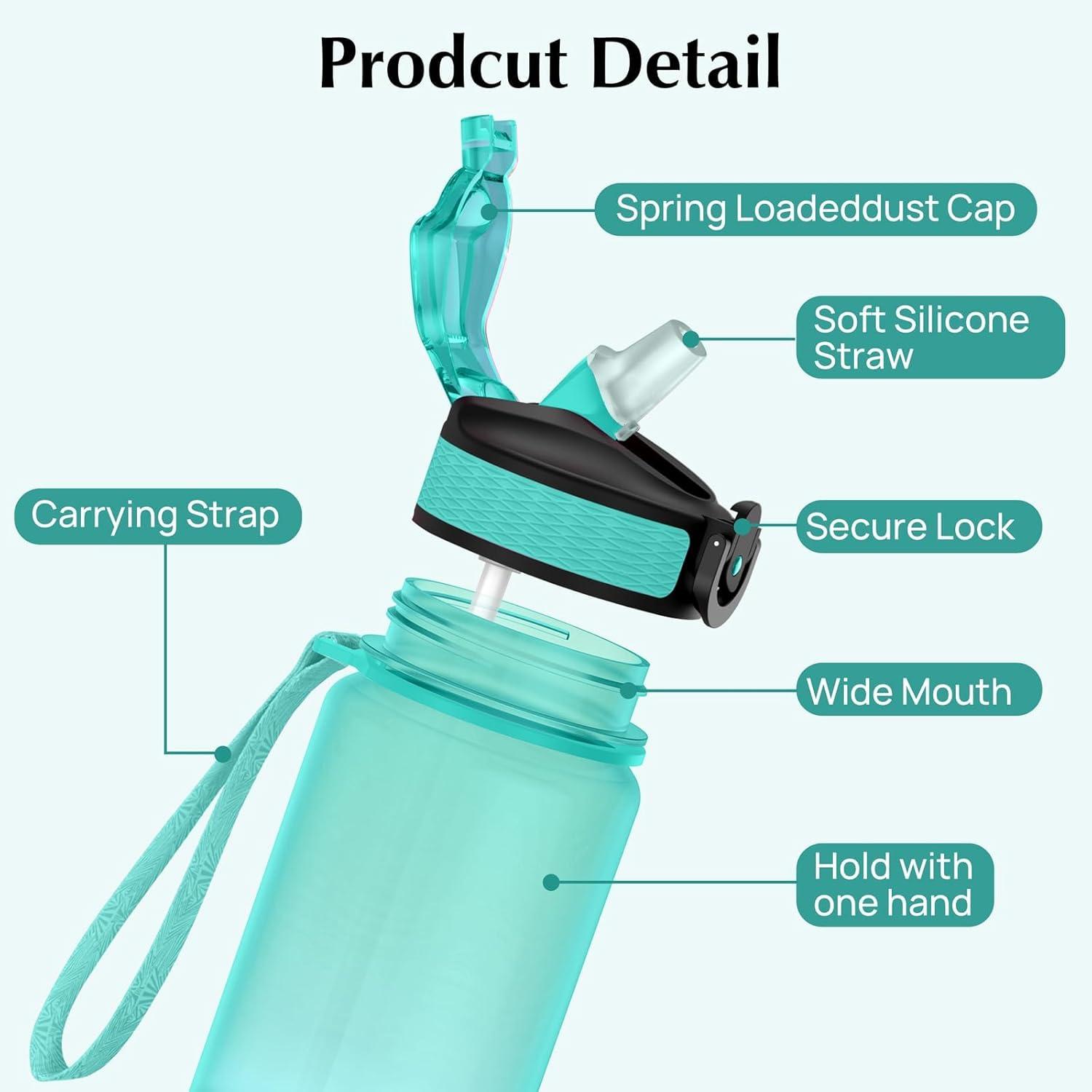 Auslaufsichere Sport-Wasserflasche mit
