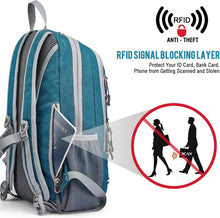 Kleiner 12L-Tagesrucksack RFID-blockierende Tasche Blau