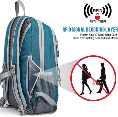 Kleiner 12L-Tagesrucksack RFID-blockierende Tasche Blau