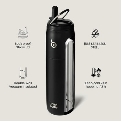 Isolierte Wasserflasche Edelstahl 32oz mit Strohhalm Griff