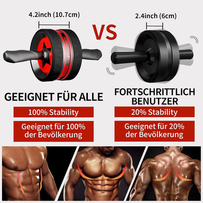 Bauchroller 6-in-1 Set Bauchtrainer Fitnessband Liegestütze Kniematte