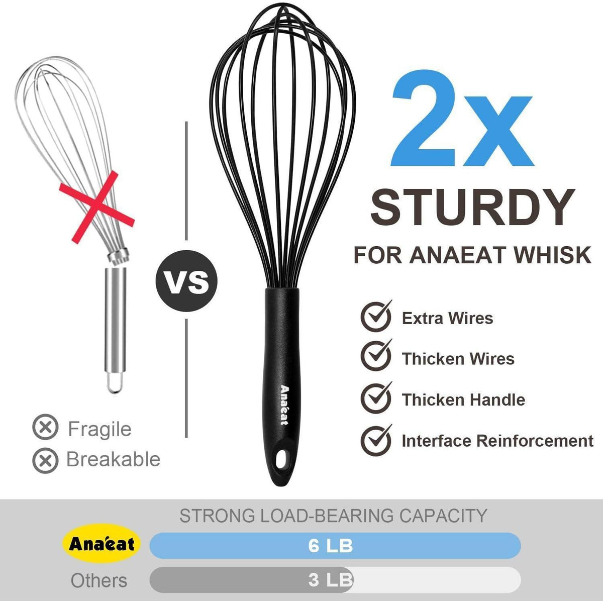 Silikon Schneebesen Set 3er – Hitzebeständig & Antihaft-Kochgeschirr