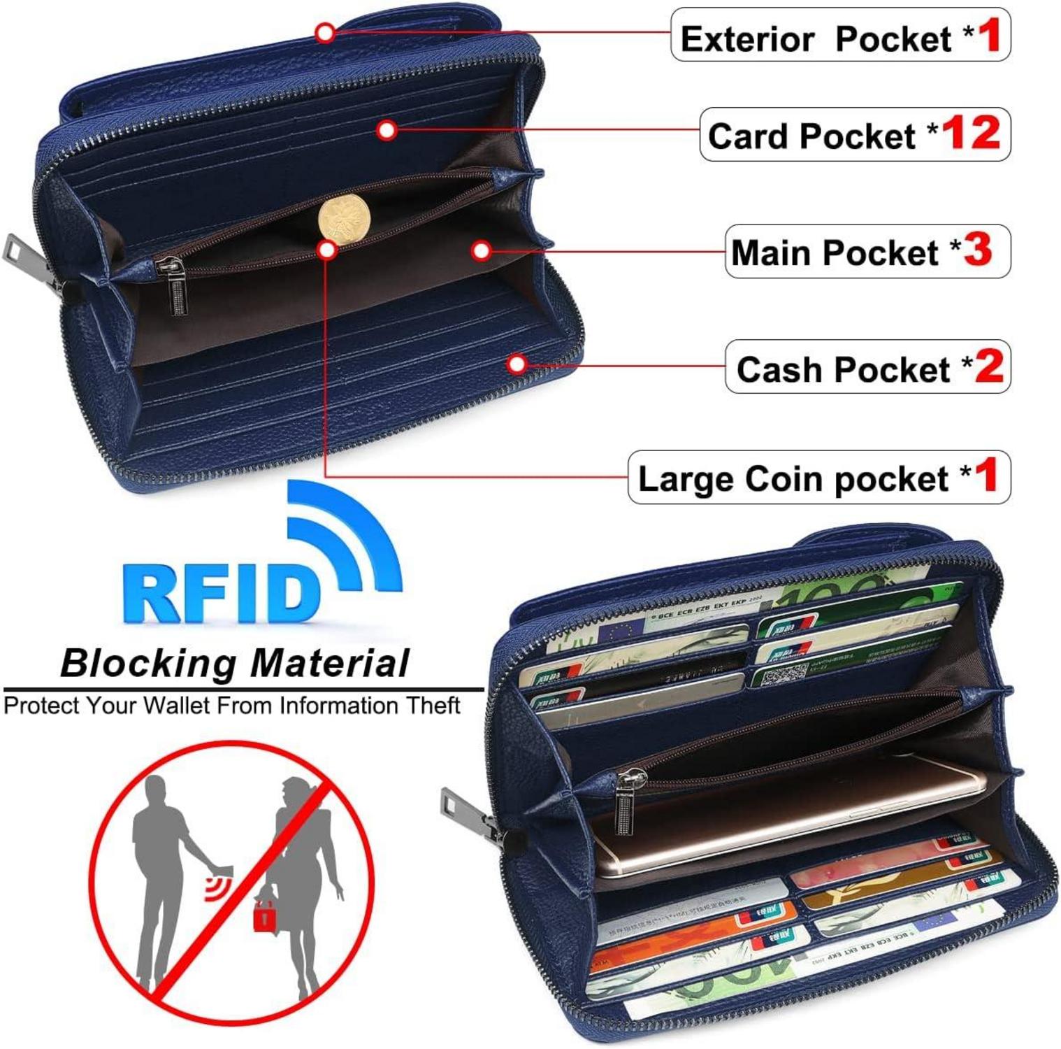 Handytasche zum Umhängen RFID Schutz Leder Damen Geldbörse