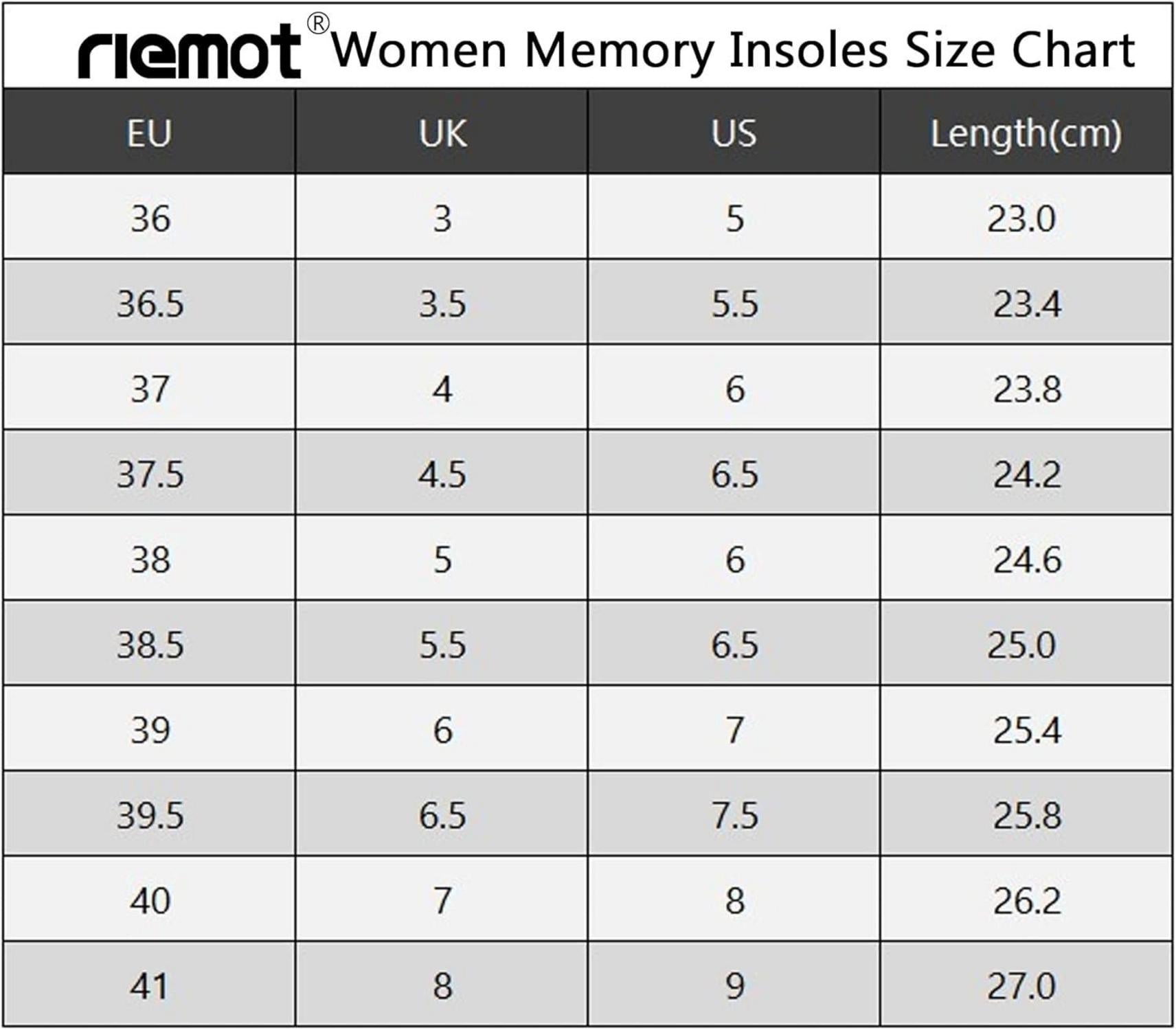 Memory Foam Einlegesohlen für Damen Herren - Weiche Sohlen Gr.36-47