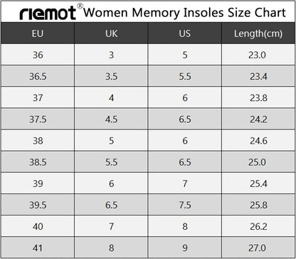 Memory Foam Einlegesohlen für Damen Herren - Weiche Sohlen Gr.36-47