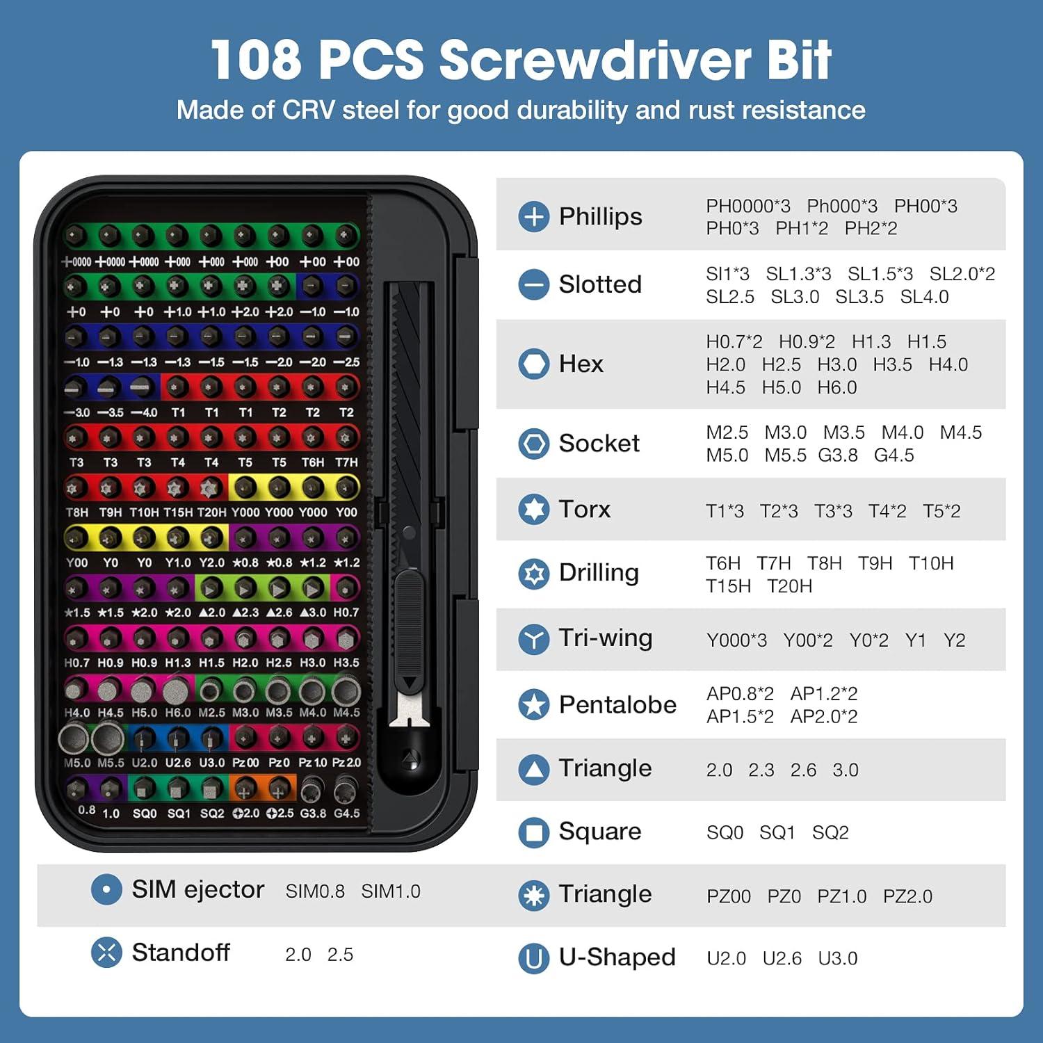 Niclous 132-teiliges Schraubendreher-Set Präzisionswerkzeug Kit