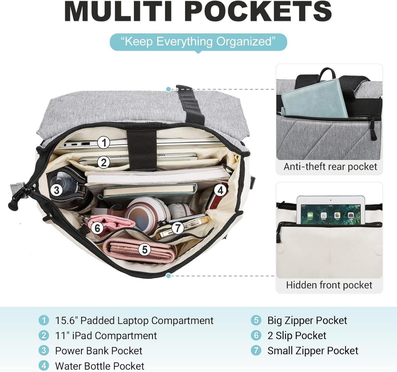 Rucksack Laptopfach Diebstahlschutz Wasserdicht 15,6 Zoll