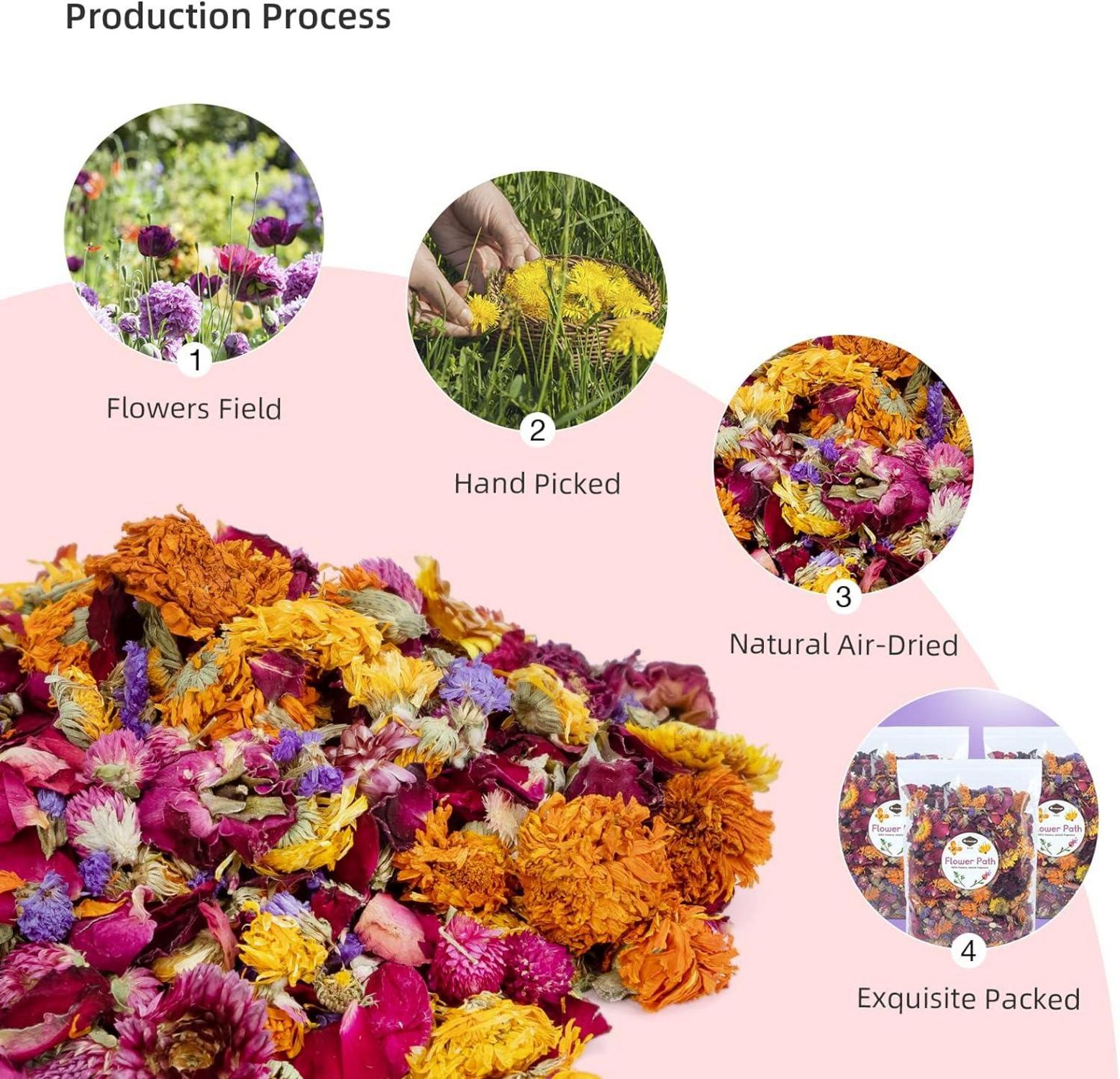 Natürliches Hamster-Einstreu - Dekoration für Kleintiere