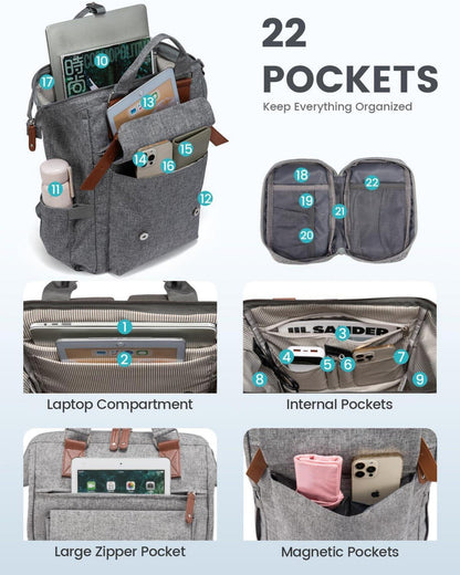 Damen Laptop Rucksack 15,6 Zoll Wasserdicht Uni Business Reise