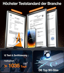 TORRAS iPhone 14 Pro Max Panzerglas Schutzfolie 9H