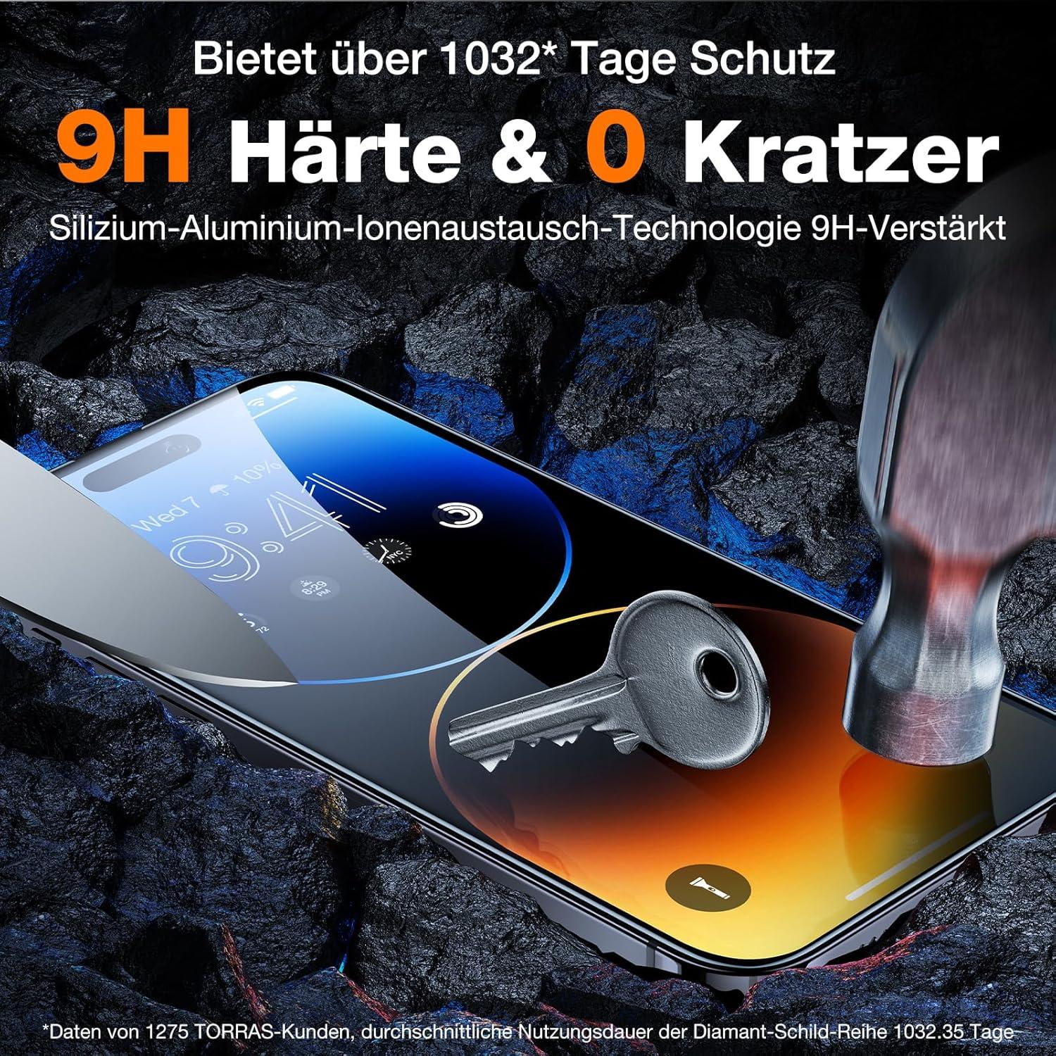 TORRAS iPhone 14 Pro Max Panzerglas Schutzfolie Militärstandard 9H Transparent