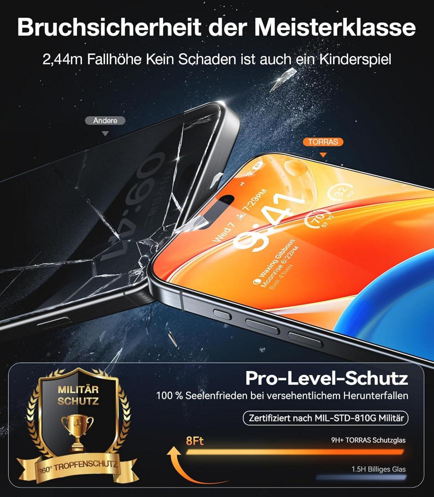 TORRAS Panzerglas iPhone 14 Pro Schutzfolie 9H Glas Transparent