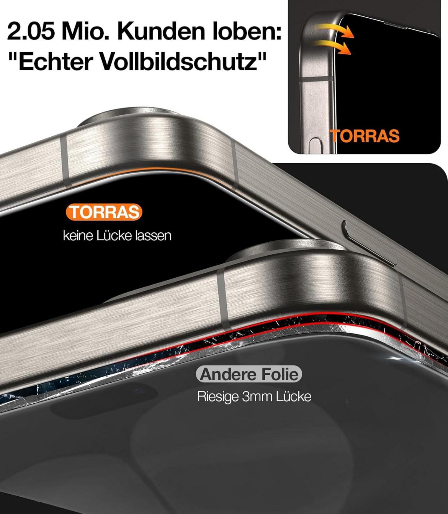 TORRAS iPhone 14 Pro Panzerglas Schutzfolie 9H Glas Full Screen Transparent