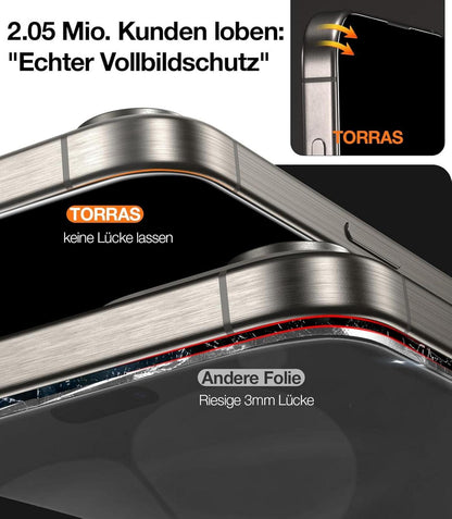 TORRAS iPhone 14 Pro Panzerglas Schutzfolie 9H Glas Full Screen Transparent