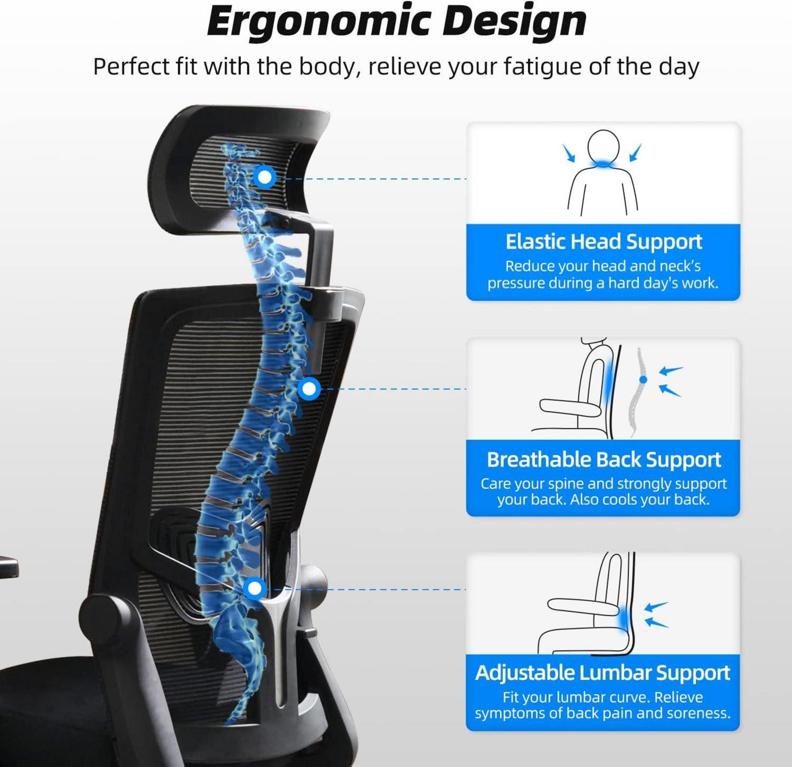Ergonomischer Bürostuhl mit Kopfstütze, Armlehnen, Lendenwirbelstütze, Wippfunktion - Mesh Chefsessel 150kg
